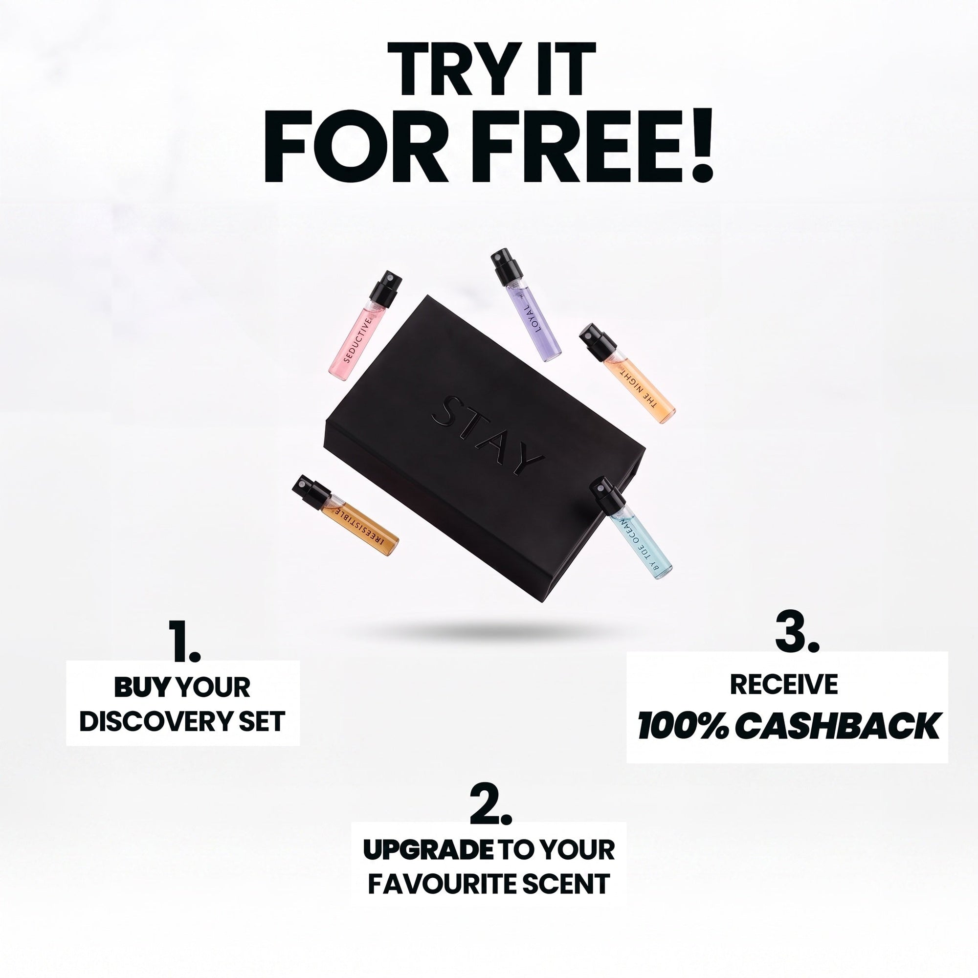 How the STAY Discovery Set cashback offer works.