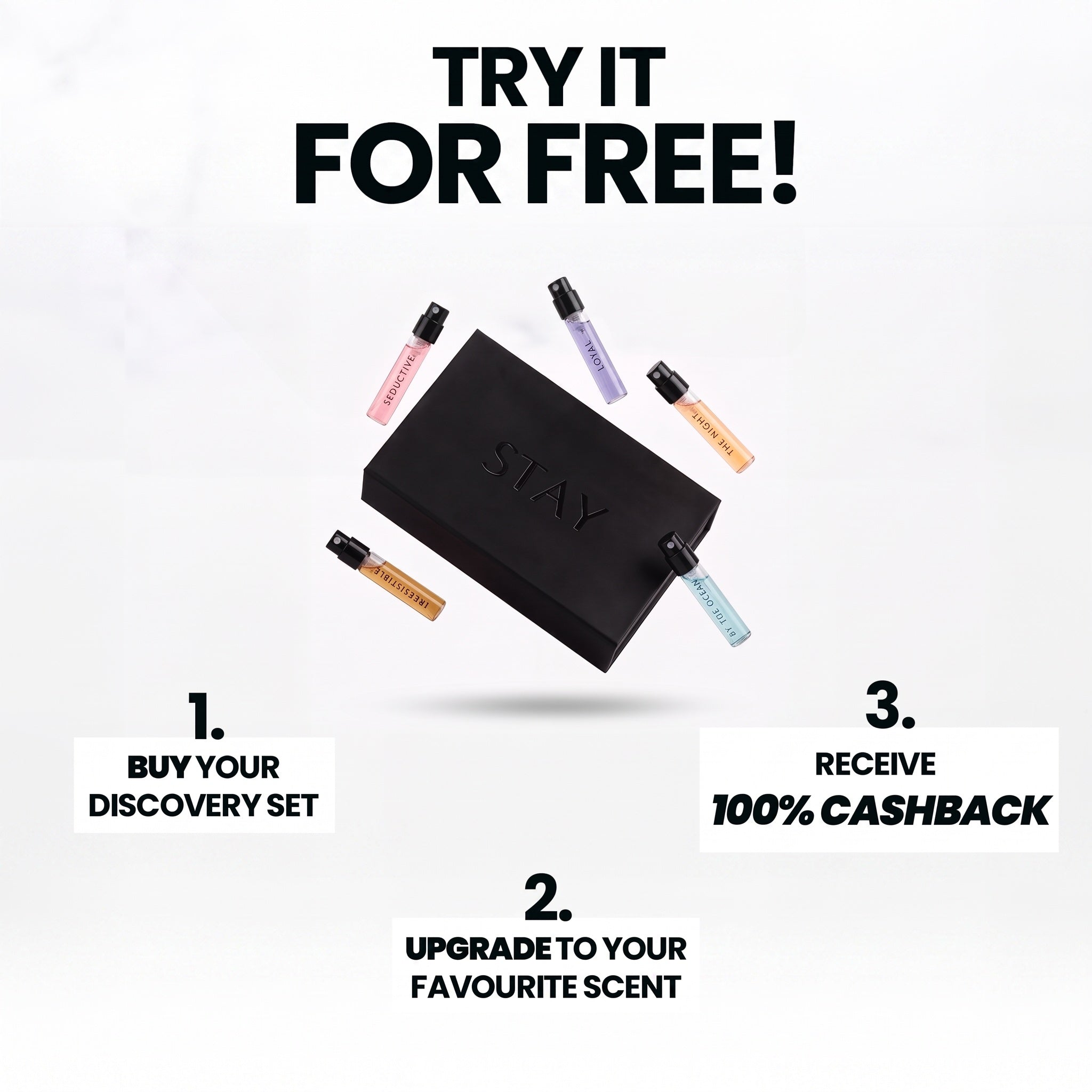 How the STAY Discovery Set cashback offer works.