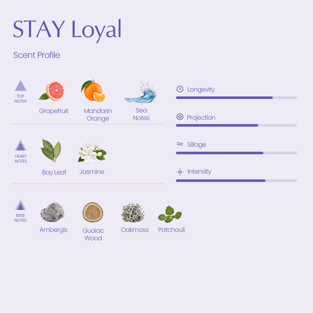 STAY LOYAL