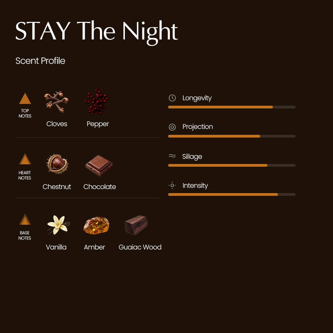 STAY THE NIGHT